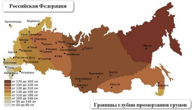 Какой материал для забора выбрать: профнастил, бетон, дерево?