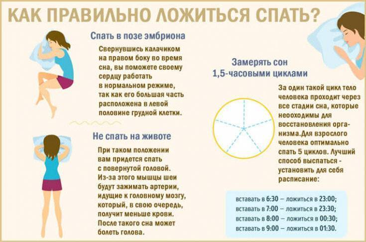 Как сделать ремонт в спальне чтобы высыпаться и быть бодрым?