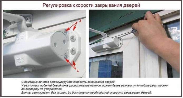 Установка доводчика на дверь своими руками: схемы (видео-инструкция)