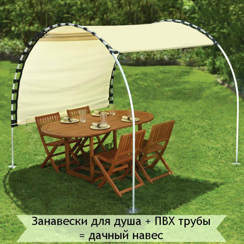 Красивая дача своими руками: идеи декора для сада и домика (48 фото)