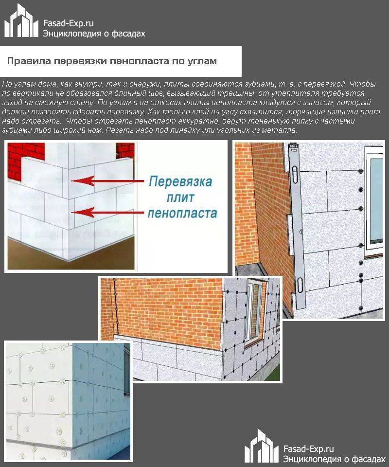 Как утеплить фундамент экструдированным пенополистиролом – технология