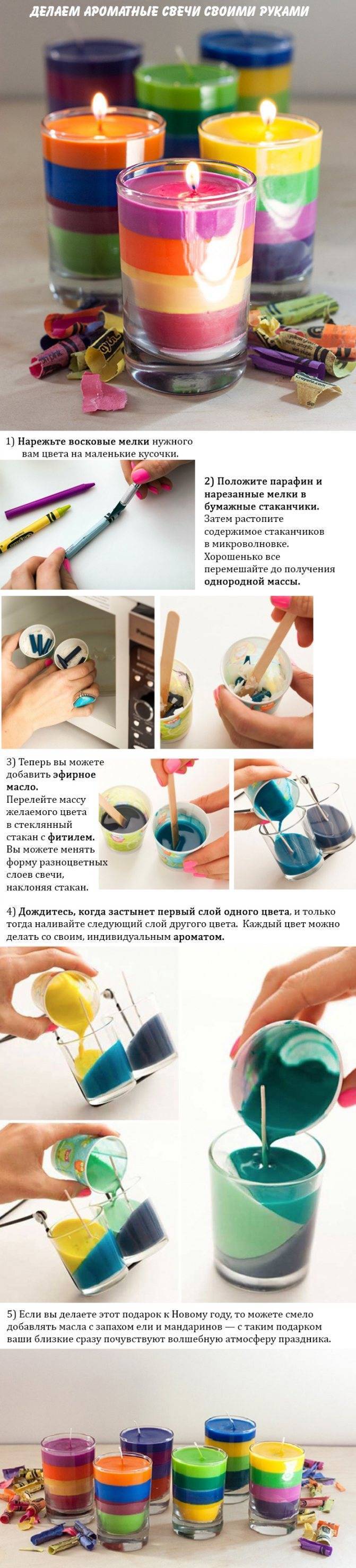 Зажжем: красивое использование свечей в интерьере