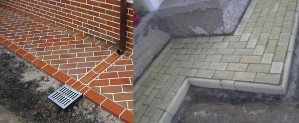 Утепление дома по периметру и отмостка своими руками, пошаговая инструкция