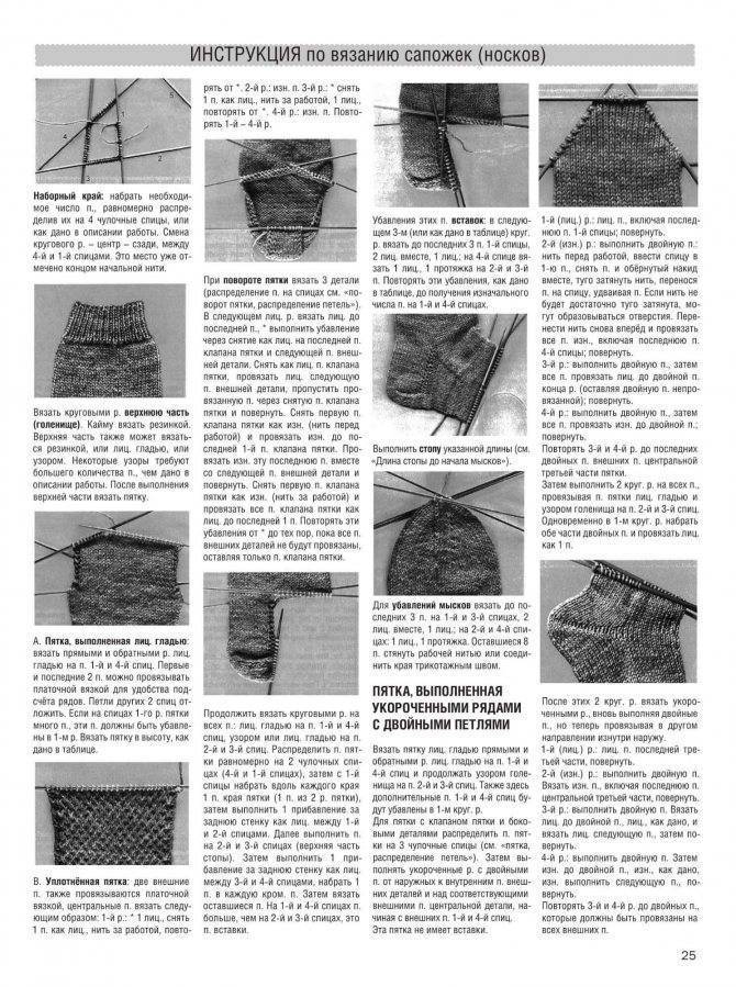 Вязаные носки на двух и пяти спицах - подробное описание схем вязания