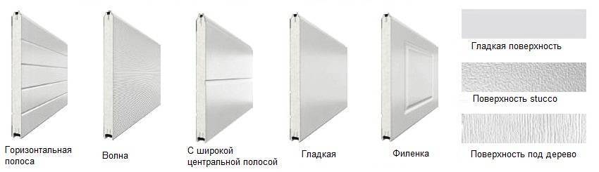 Потолок из пластиковых панелей своими руками — инструкция (фото и видео)
