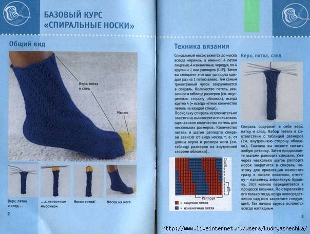 Как вязать носки спицами: схемы для начинающих пошагово