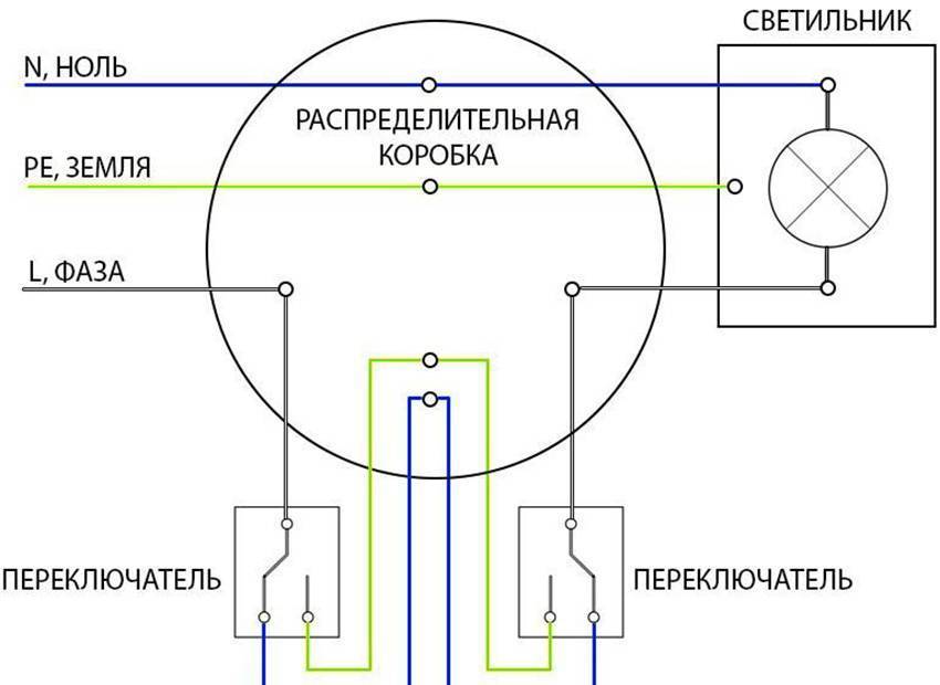 Как подключить проходной выключатель (управление светом из двух и более точек)