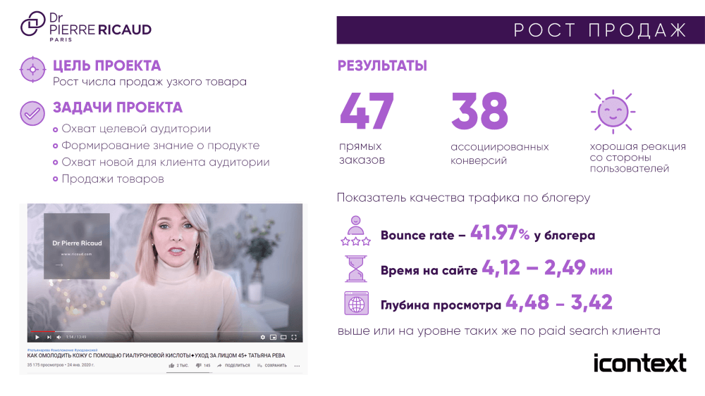 Интерьер лидеров мнений: как на самом деле живут блогеры?